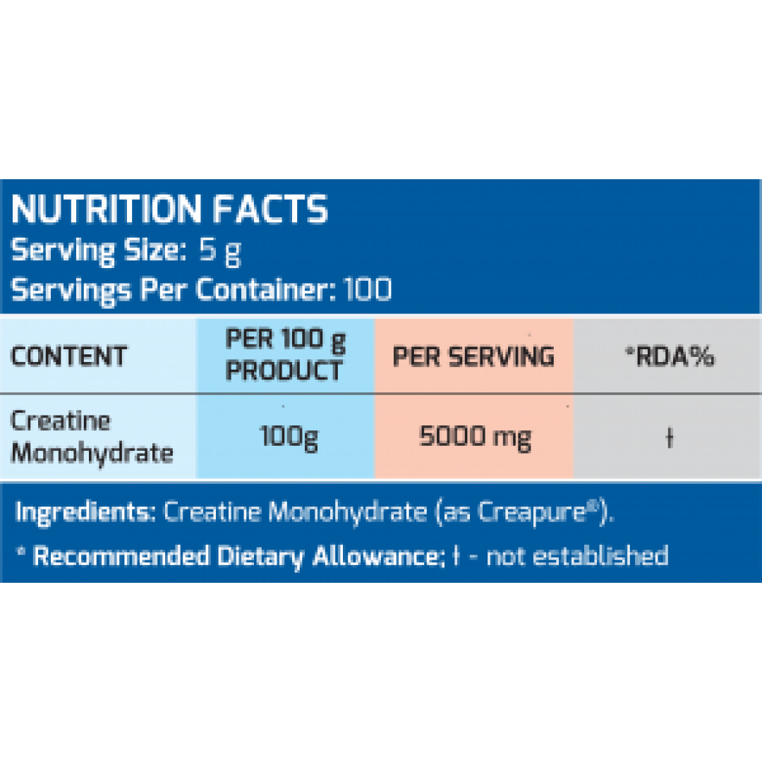 КРЕАТИН МОНОХИДРАТ MLO CREATINE MONOHYDRATE - Image 2