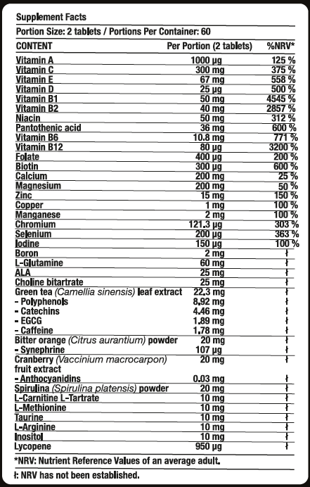 Fitholic Professional Daily Vitamins | Vitamins and Mineral Formula 120 tabs - Image 2