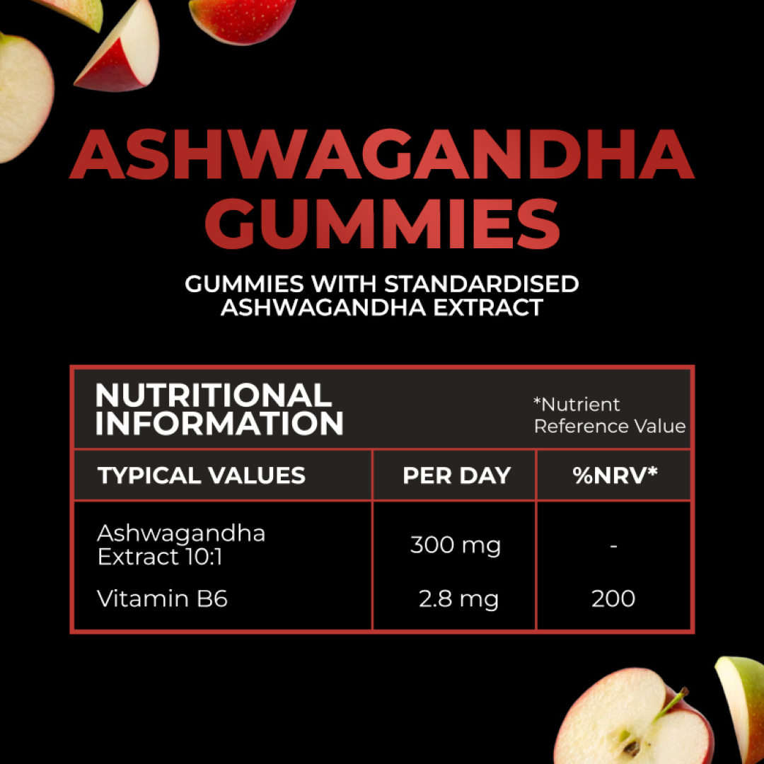 Ashwagandha Gummies – Желирани бонбони с Ашваганда - Image 2
